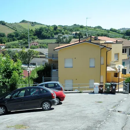 Sole Del Conero
